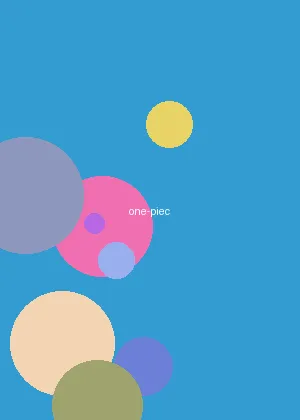 约炮经历 - 海贼王海报